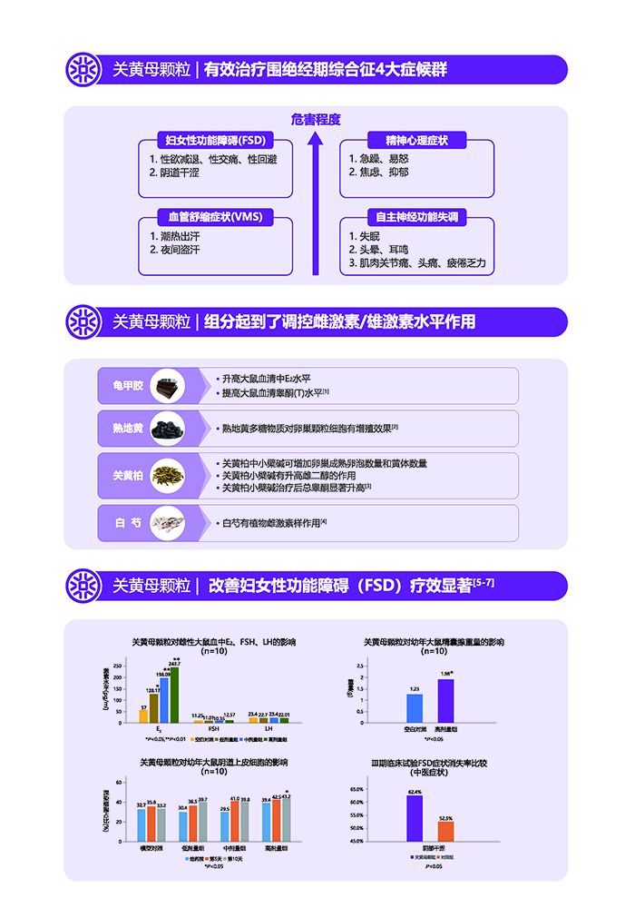 關黃母03
